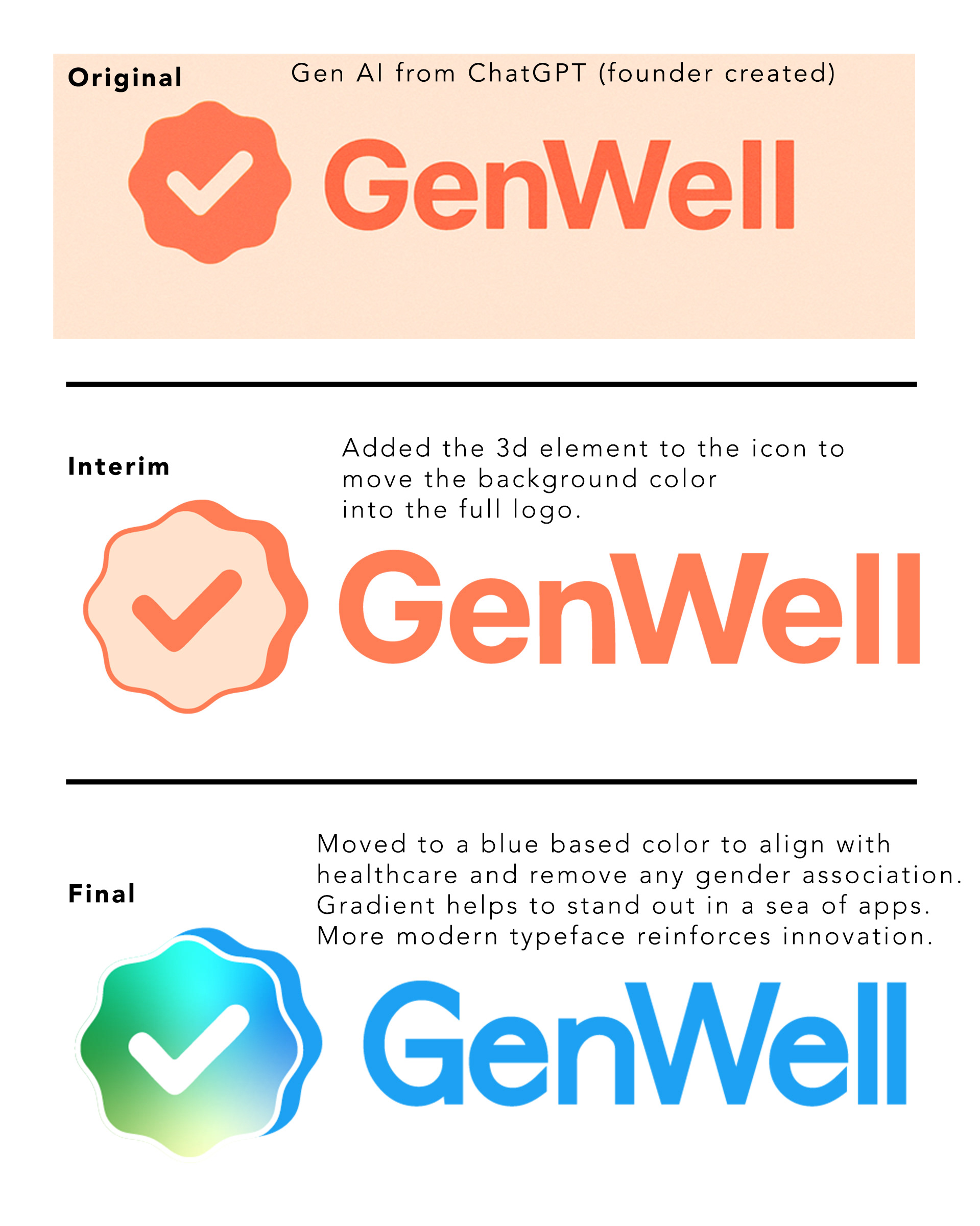 GenWell